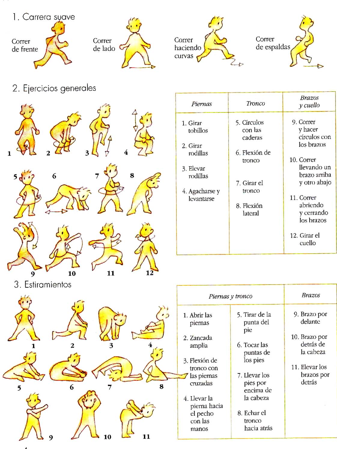 Desplazamiento lateral cruzando piernas musculos